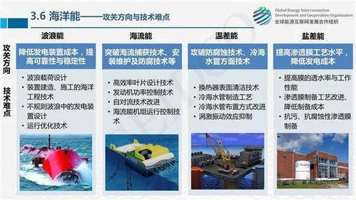 构建未来 全球能源互联网的关键技术发展与前景展望