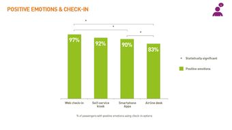 2015年IT趋势 互联网产品设计开发与软件开发的新方向