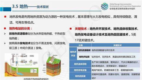 全球能源互联网关键技术发展与软件开发的融合前景