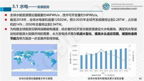 全球能源互联网关键软件技术 发展脉络与未来展望